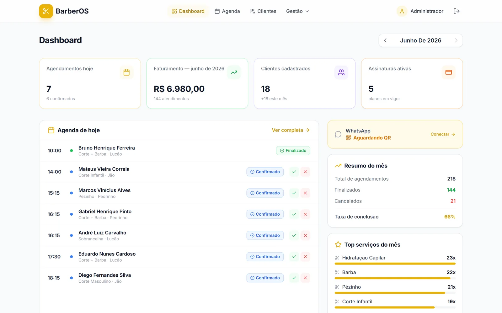BarberOS — Gestão para Barbearias — Dashboard